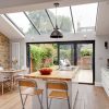 What To Consider When Shopping For The Finest Skylights?